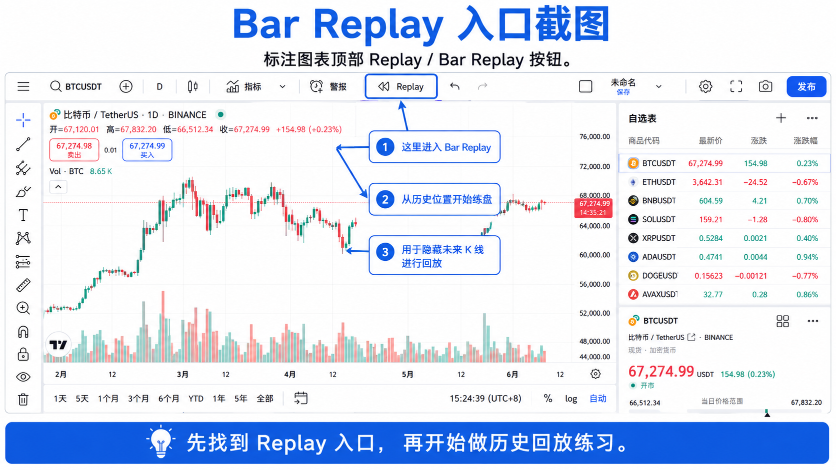 TradingView 图表顶部 Replay 或 Bar Replay 回放按钮