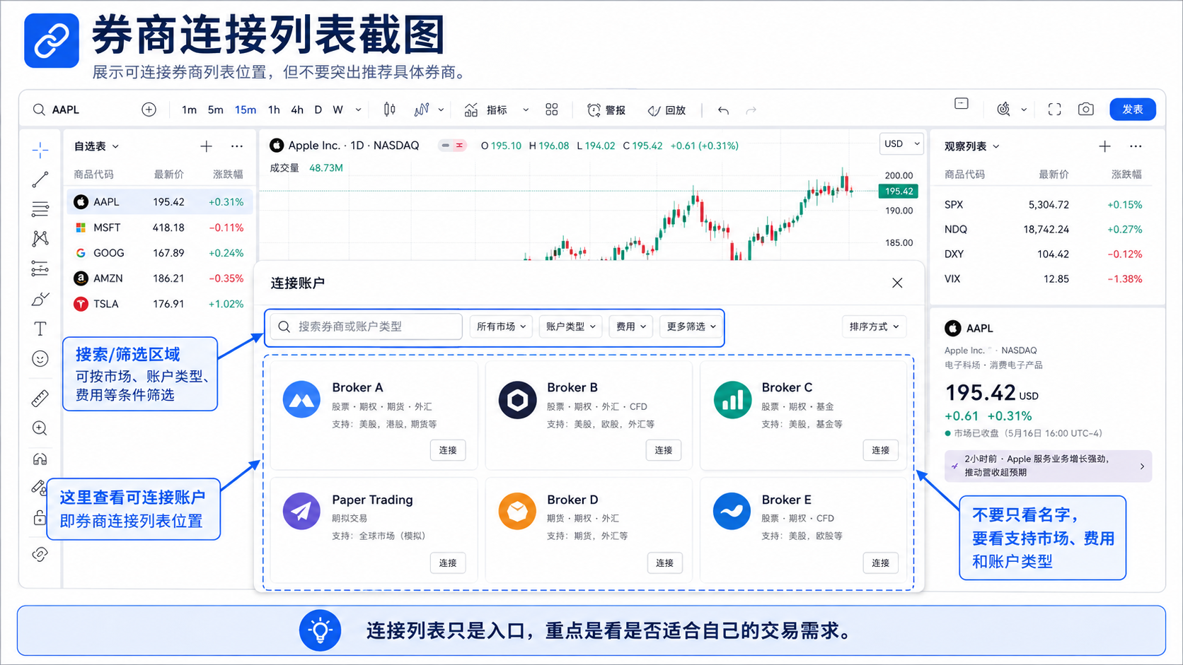 TradingView 交易面板中可连接券商与交易所的列表界面