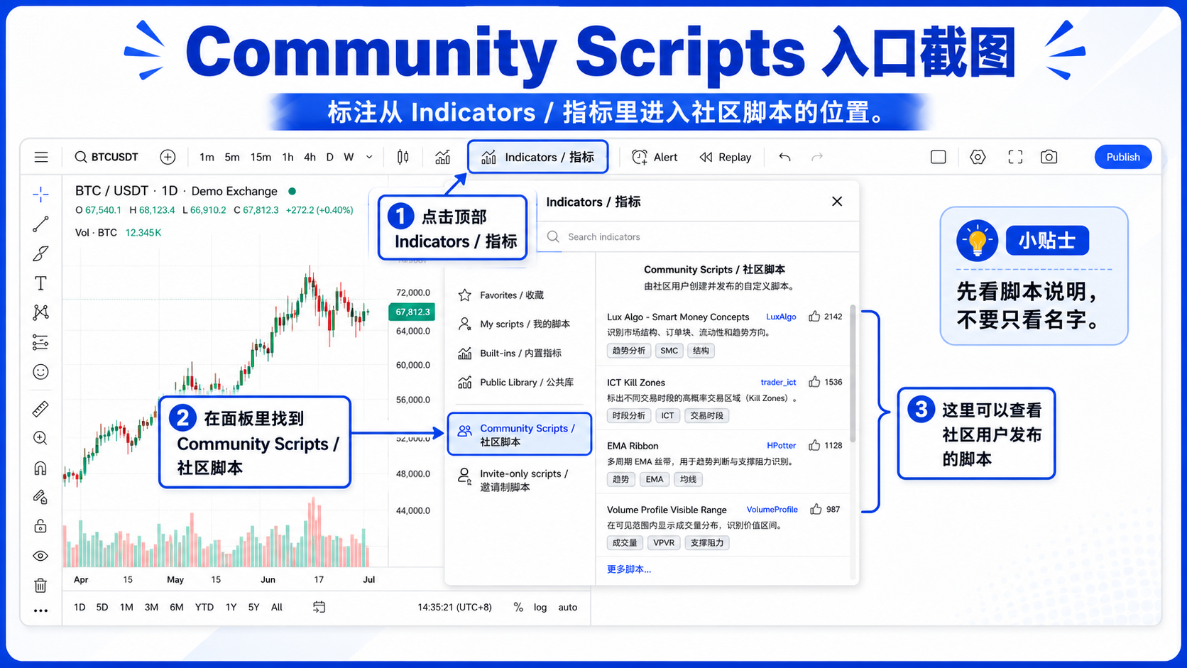 TradingView 图表 Indicators 指标菜单中的 Community Scripts 社区脚本入口