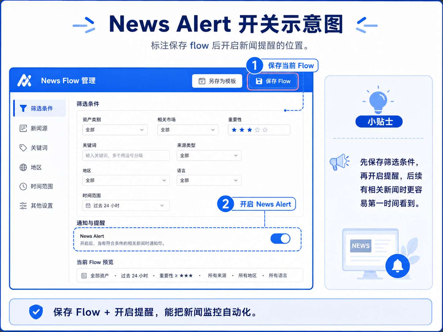 TradingView 保存 news flow 后开启 News Alert 新闻提醒的位置